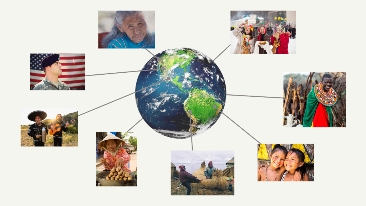 Globe canva Globe canva