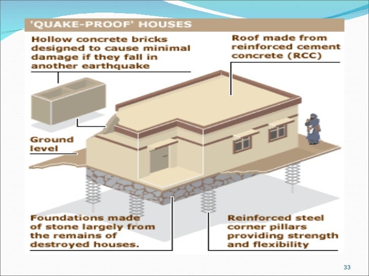 Earthquake house resistant building solar design passive homes tips materials designs best proof can what napa we choosing custom awesome Earthquake house resistant building solar design passive homes tips materials designs best proof can what napa we choosing custom awesome